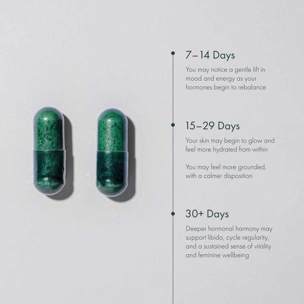 The Perimenopause Pack