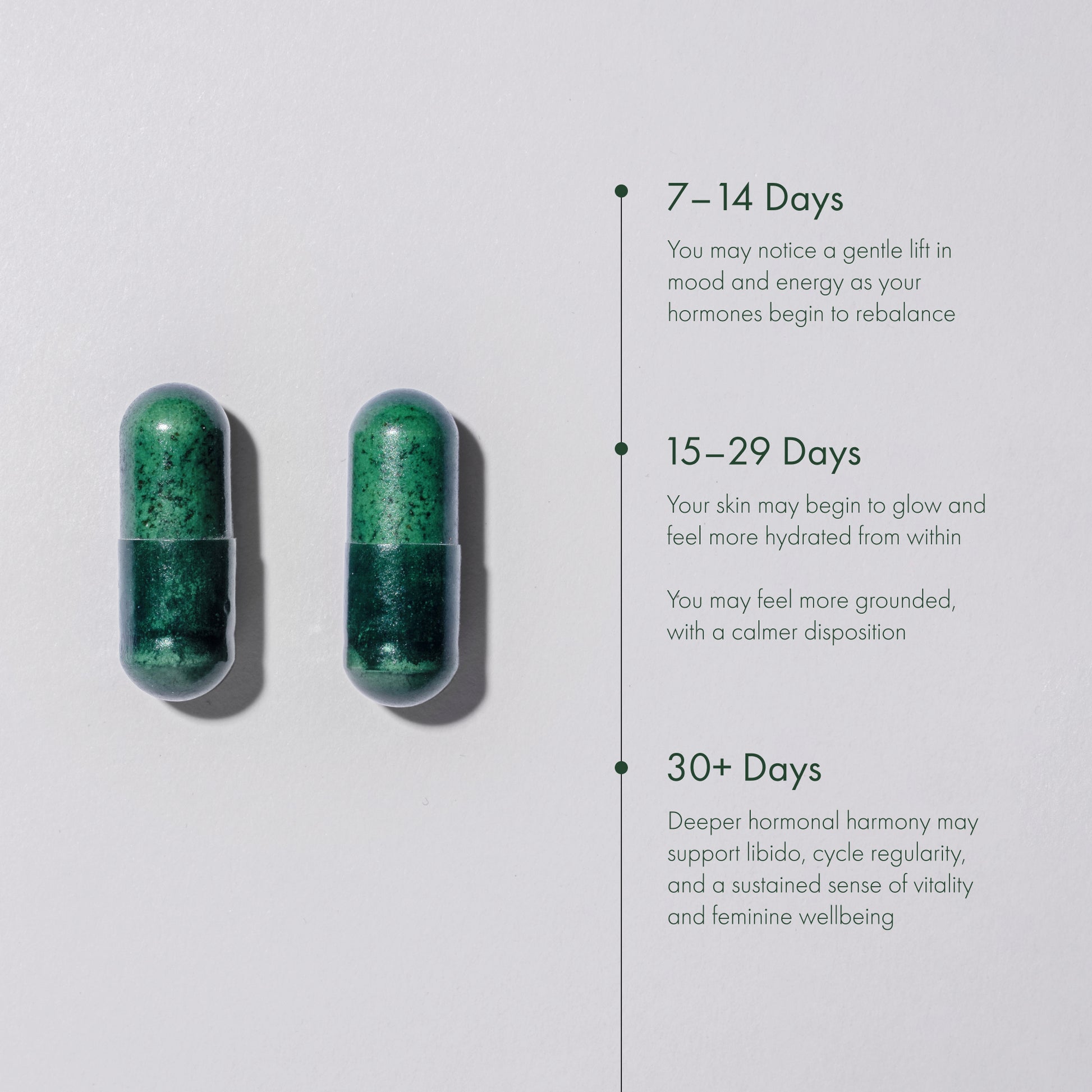 The Perimenopause Pack