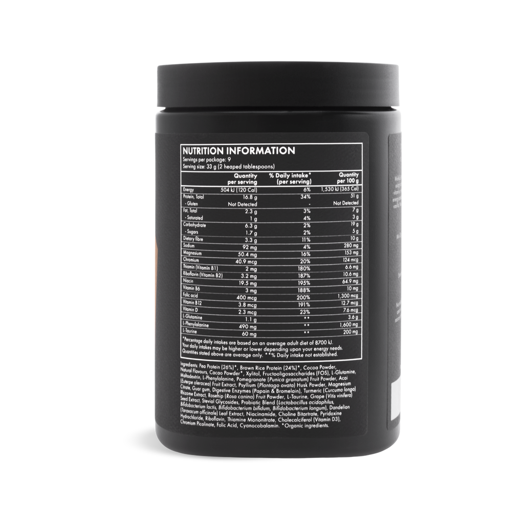 Nourishing Protein