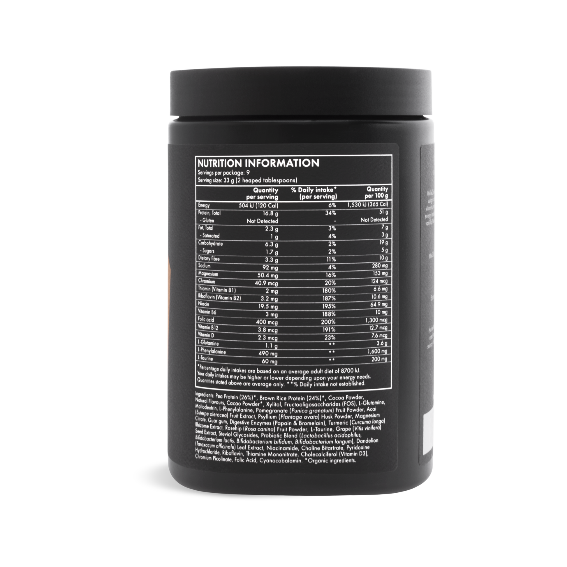 Nourishing Protein