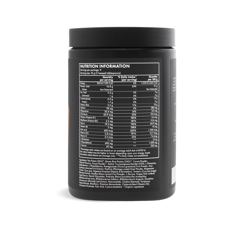 Nourishing Protein