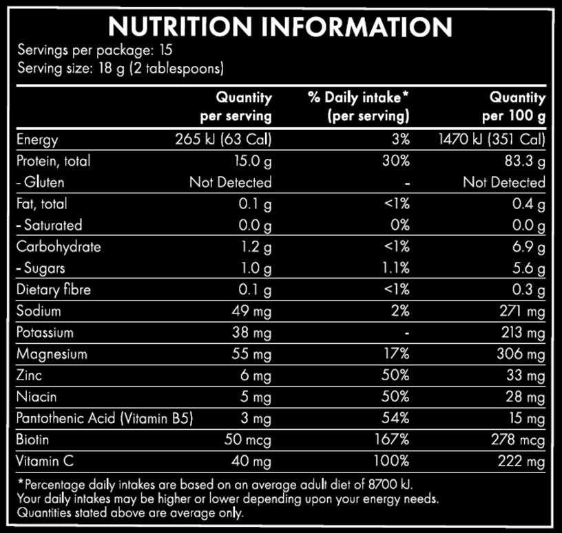 The HydroProtein Two Month Pack